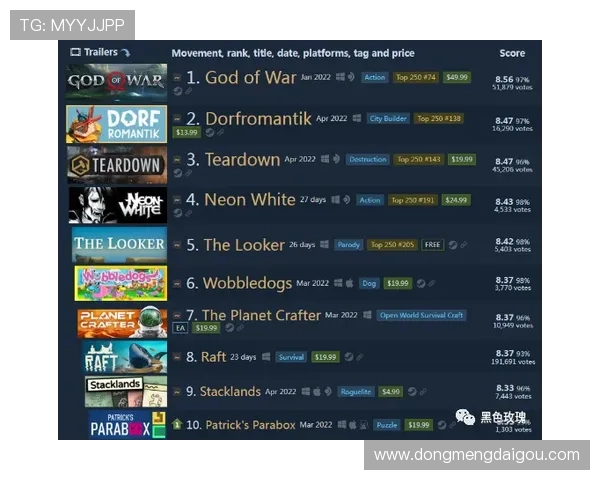 九游电脑游戏排行榜2026年度最受欢迎的热门游戏推荐